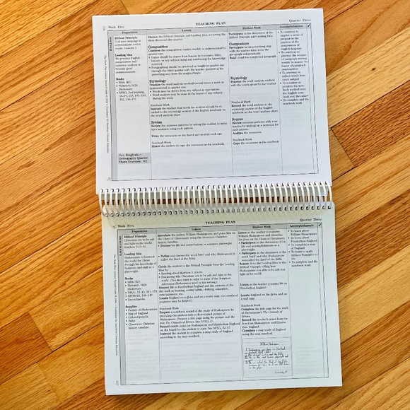 The Noah Plan Lessons Second Grade The Principle Approach Homeschool book - Picture 7 of 7